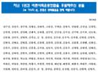 뉴스레터 썸네일